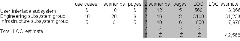 Description: usecase