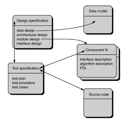 Description: Image5