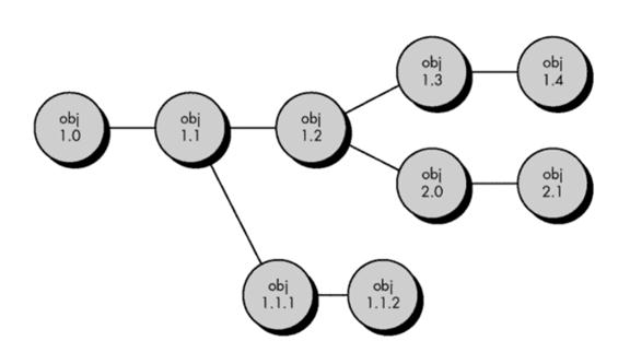 Description: Image6