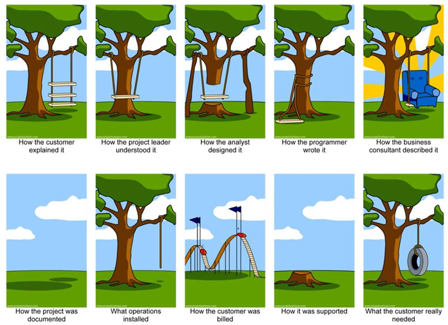 Description: Description: Description: Description: thetree