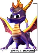 Spyro as the Dragon