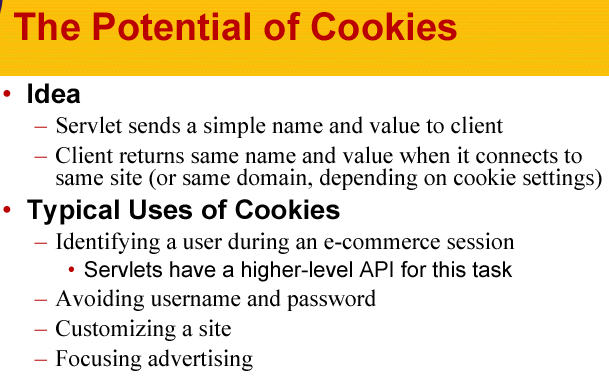 How to write cookie less session in java