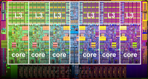 Description: C:\Webstuff\SE765\L0\Introduction to Parallel Computing_files\xeon5600processorDie3.jpg