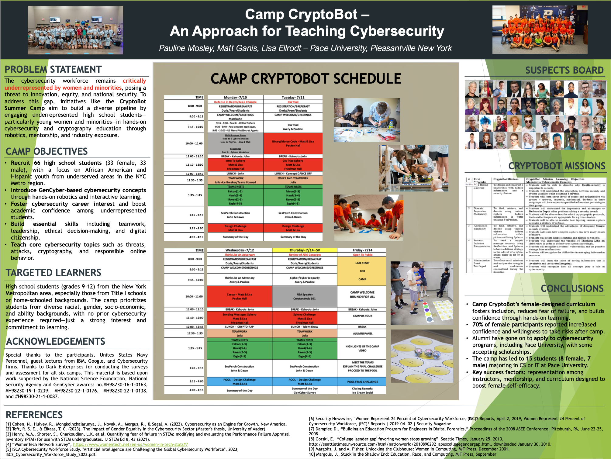 Camp Curriculum